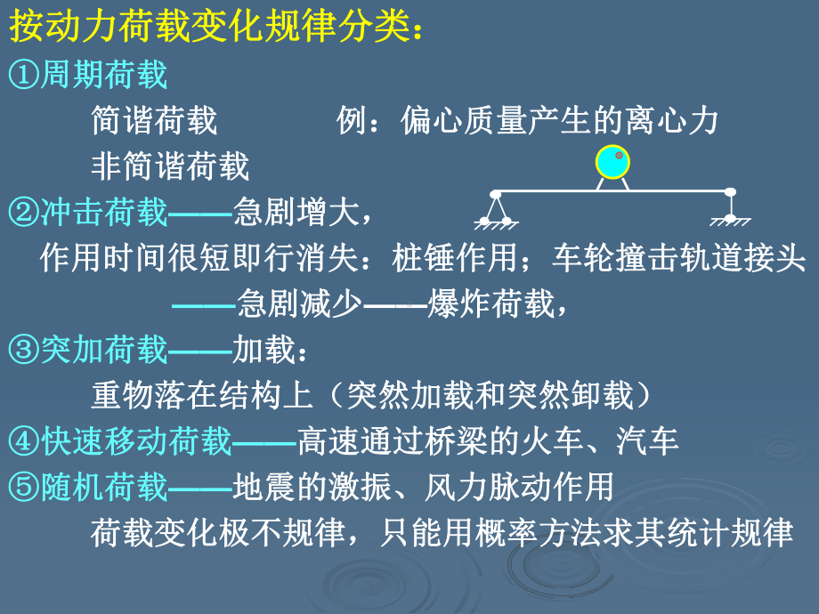 第14章结构动力学课件.ppt_第2页