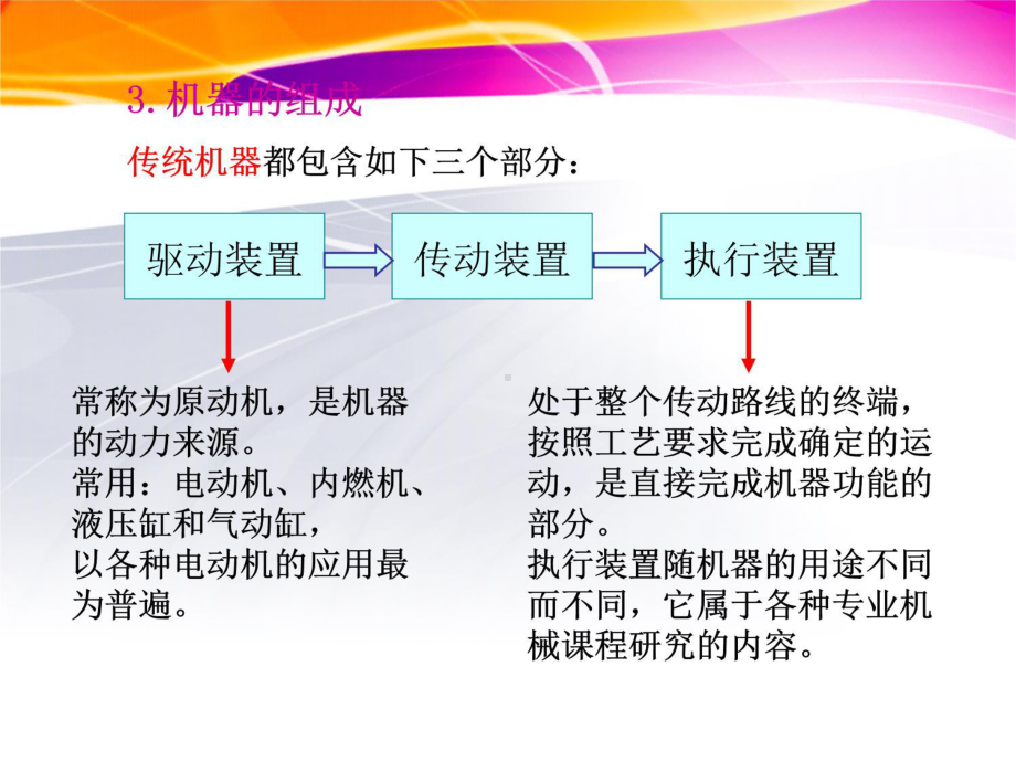 矿山机械设备安全技术课件.ppt_第3页