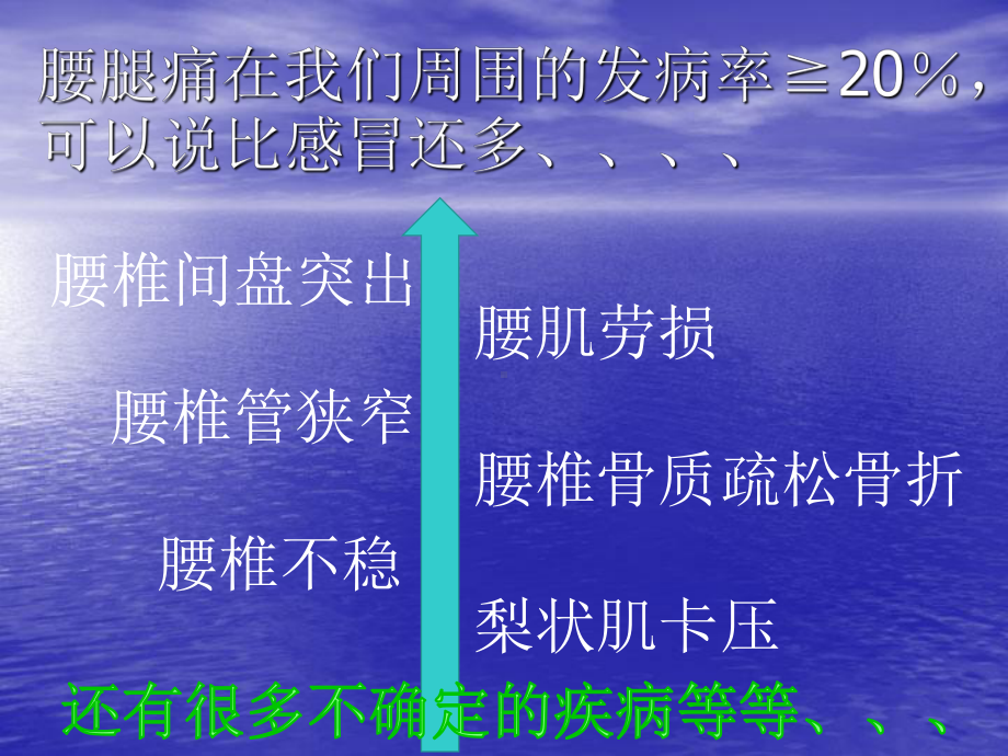 脊柱矫形固定器联合PVP治疗老人胸腰椎体压缩骨折临床应用课件.ppt_第3页