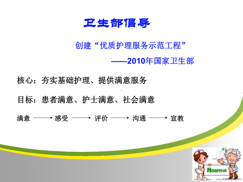 让宣教成为护理工作的助手课件.ppt_第3页