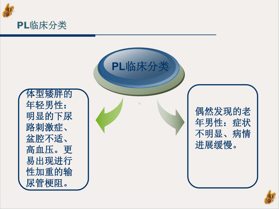 盆腔脂肪增多症课件1.pptx_第3页