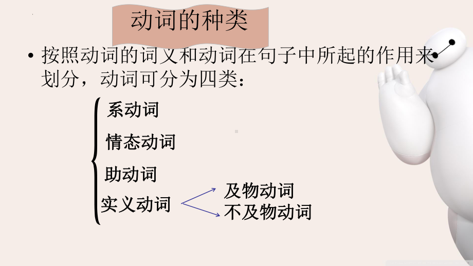 人教版七年级上册《英语》动词用法小结ppt课件.pptx_第3页