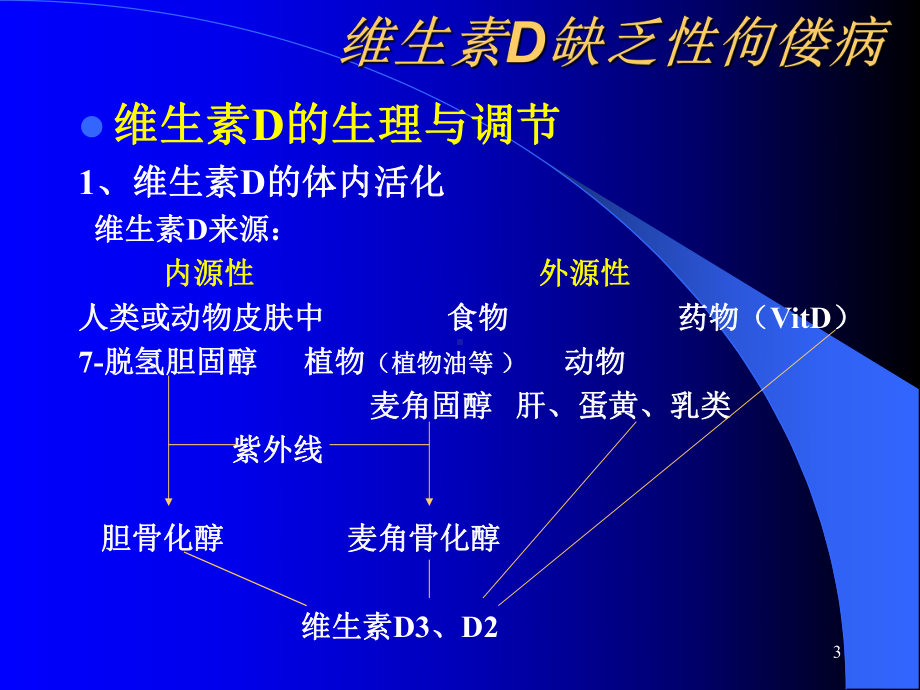 维生素缺乏性佝偻病未用课件.ppt_第3页