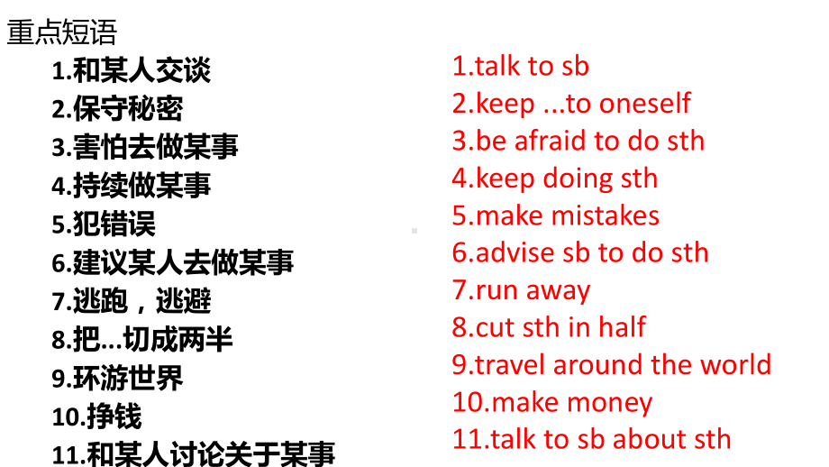 2022新人教版八年级上册《英语》1-10单元复习 ppt课件.pptx_第2页