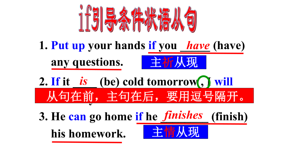 2022新人教版八年级上册《英语》1-10单元复习 ppt课件.pptx_第3页