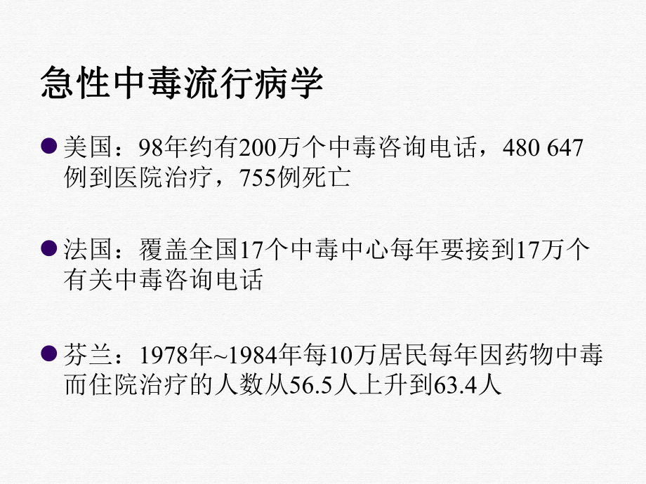 血液净化与急性中毒课件.ppt_第3页