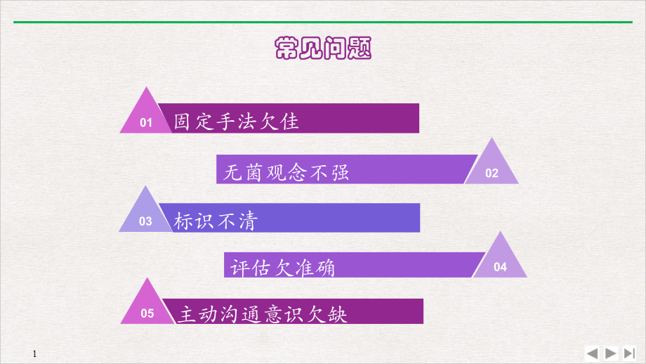 管道护理及固定(最新版)课件.pptx_第2页