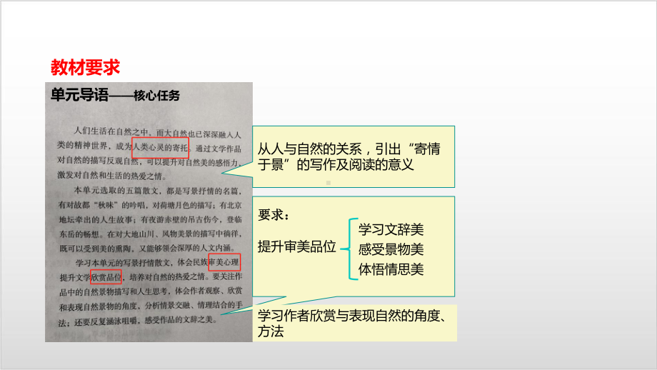 统编版高中语文上册《故都的秋》《荷塘月色》《我与地坛》课件-整理.pptx_第3页