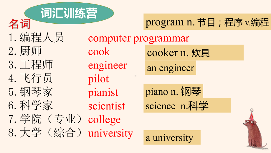 2022新人教版八年级上册《英语》Unit 6I'm going to study computer science.期末复习ppt课件.pptx_第3页