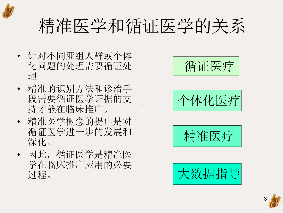 精准医学演讲课件.pptx_第3页