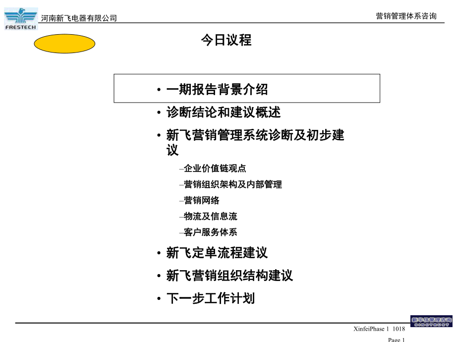 营销管理体系诊断和初步建议课件.ppt_第2页