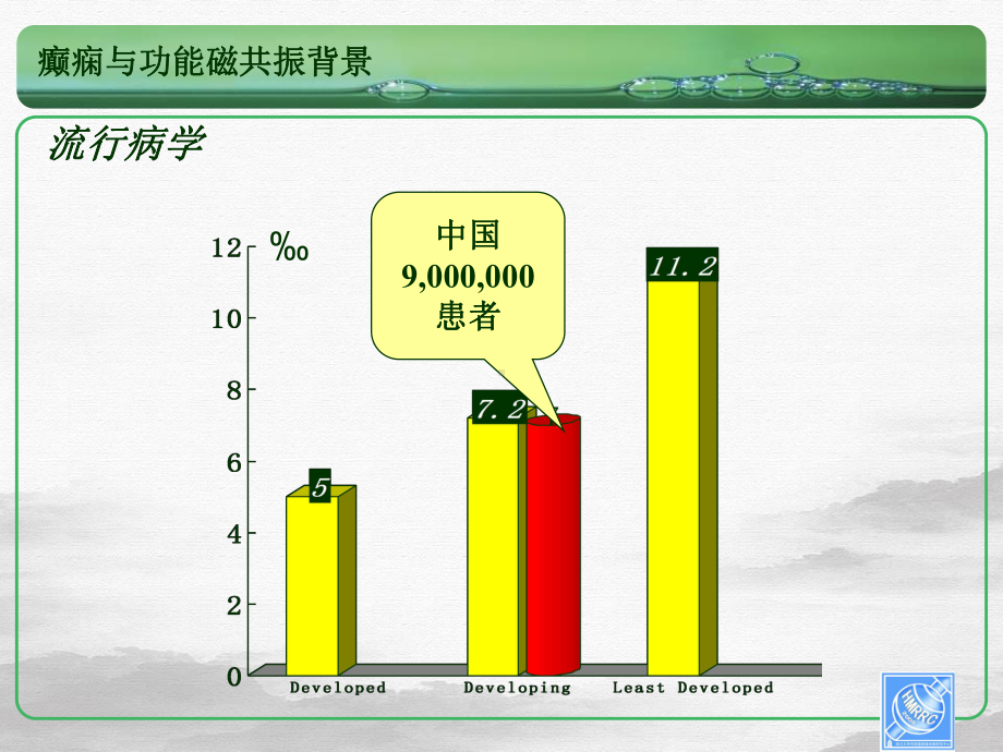 磁共振技术在癫痫研究中的应用龚启勇讲课课件.pptx_第3页