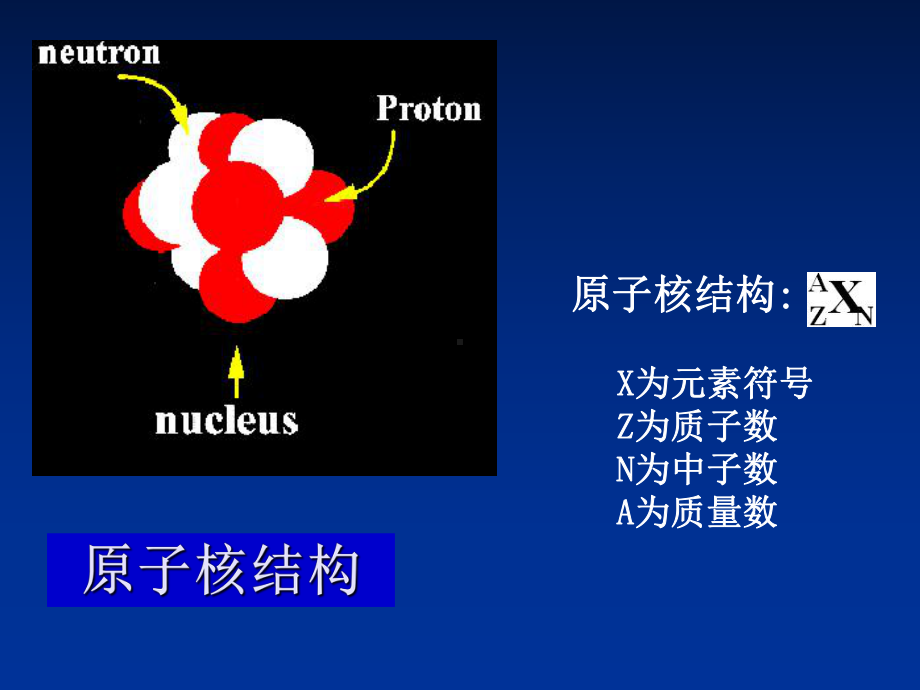 第一节原子核结构课件.ppt_第3页