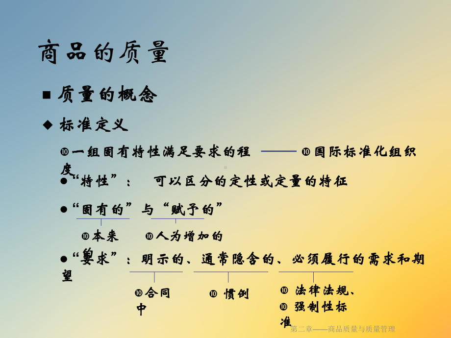 第二章-商品质量与质量管理课件.ppt_第2页