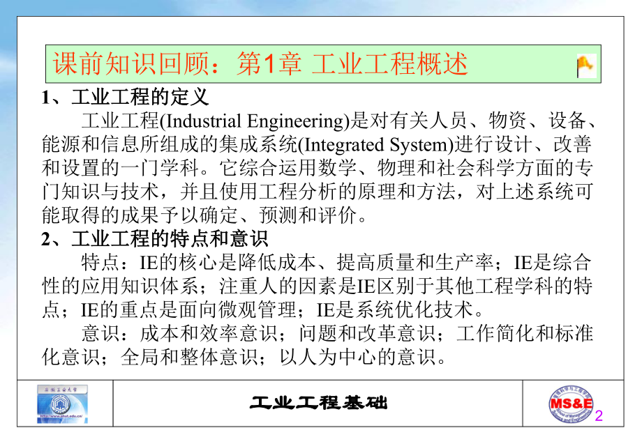 第3章生产率概述课件.ppt_第2页