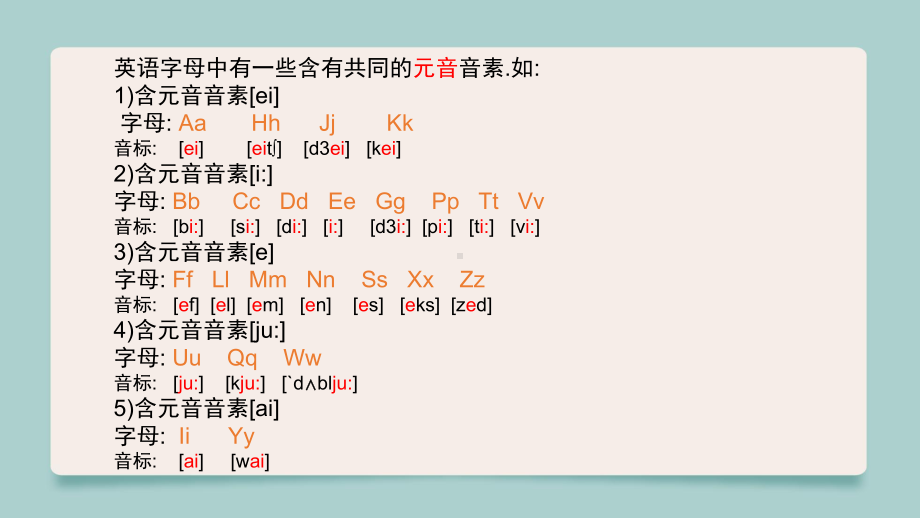 人教版七年级上册《英语》（元音）音标详细教学ppt课件.pptx_第2页