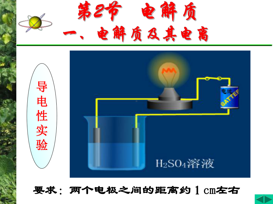 电解质1-人教课标版课件.ppt_第3页