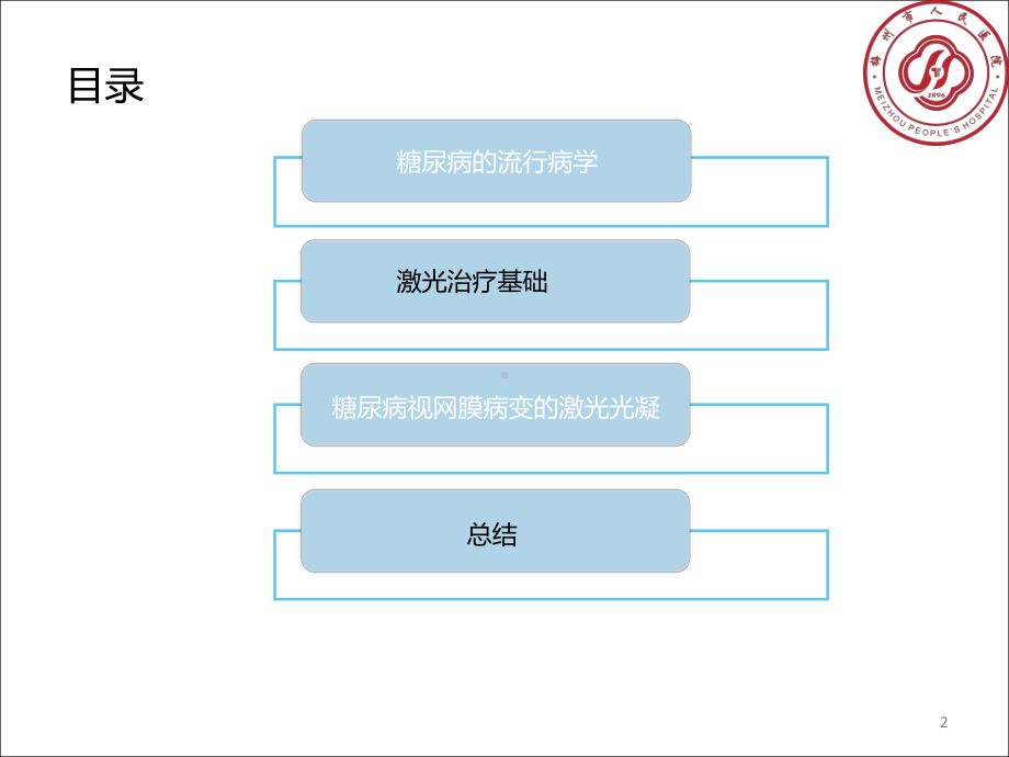 糖尿病视网膜病变的激光光凝课件.ppt_第2页