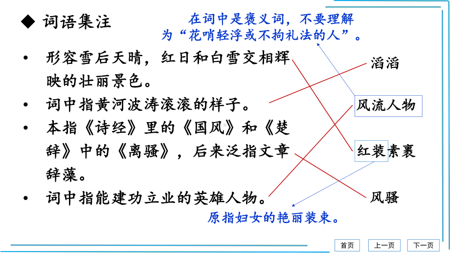 （部）统编版九年级上册《语文》词语运用每课晨读 ppt课件(共53张PPT)期末复习.pptx_第3页