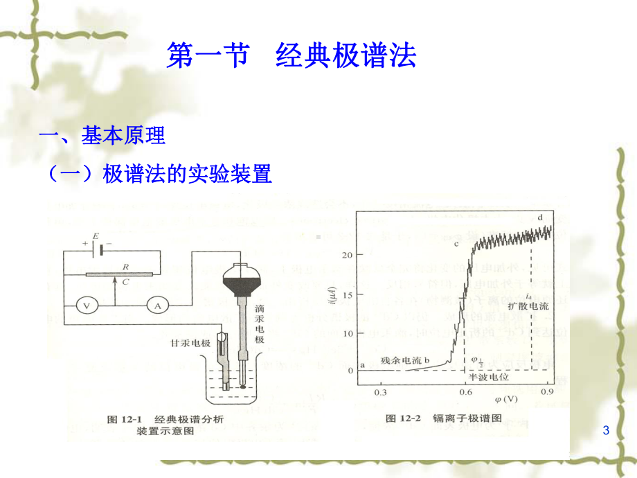 第十二章伏安法与电位溶出法(45)课件.ppt_第3页