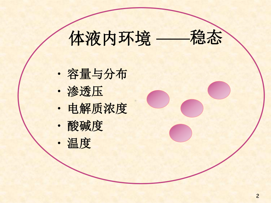 病理生理学系课件.ppt_第2页