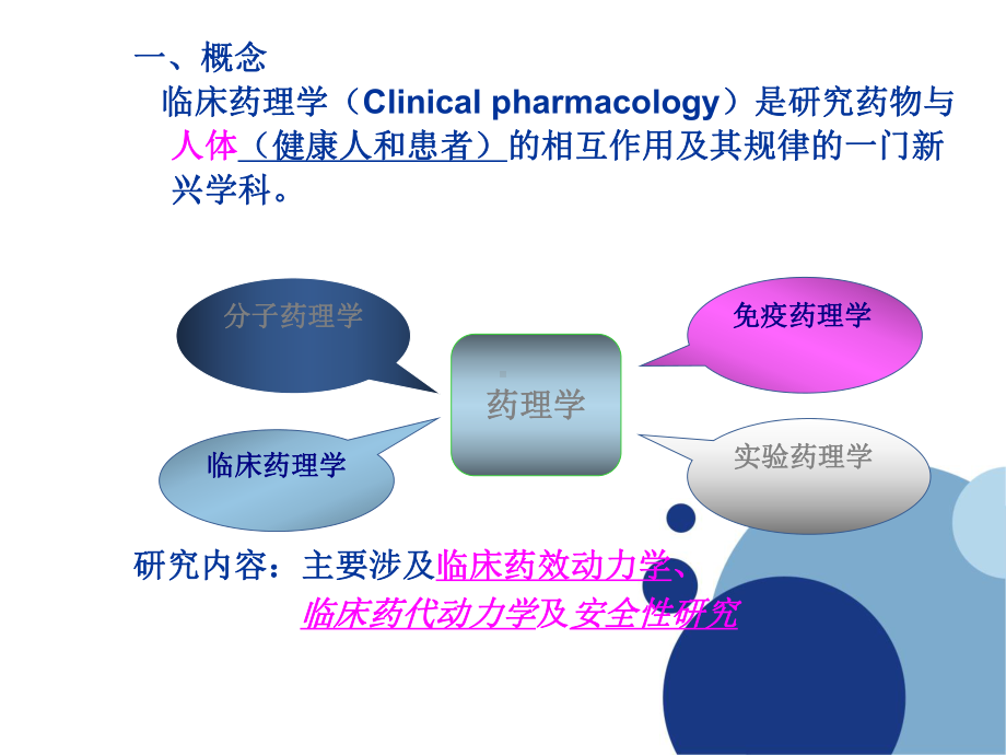 第一章临床药理概述课件.pptx_第2页