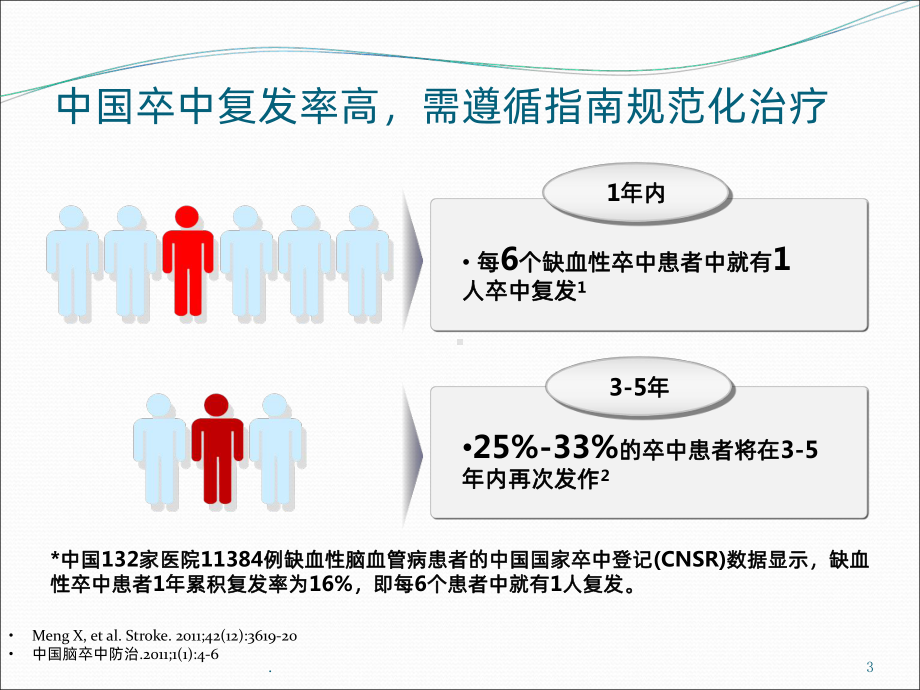 缺血性脑血管病诊治进展课件.ppt_第3页