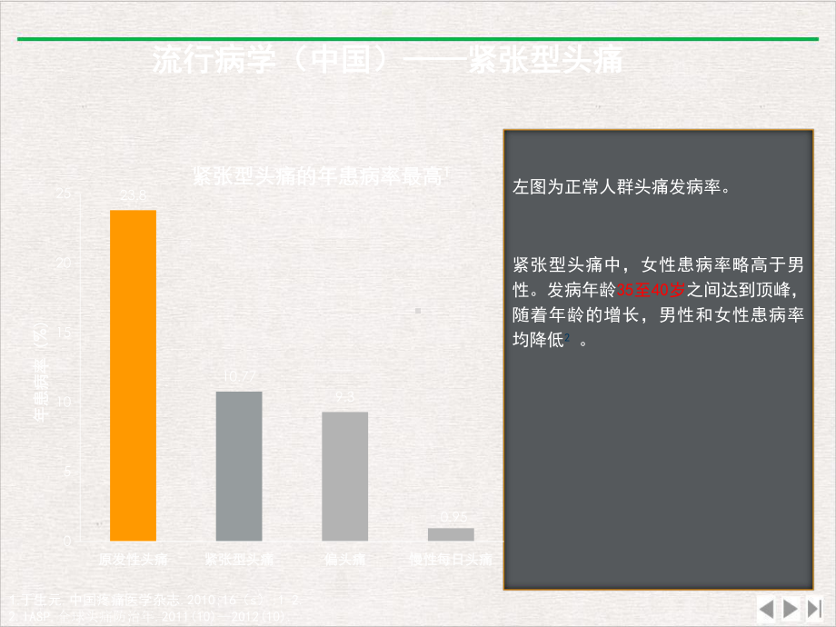 紧张型头痛的诊断及鉴别诊断完美版课件.pptx_第3页