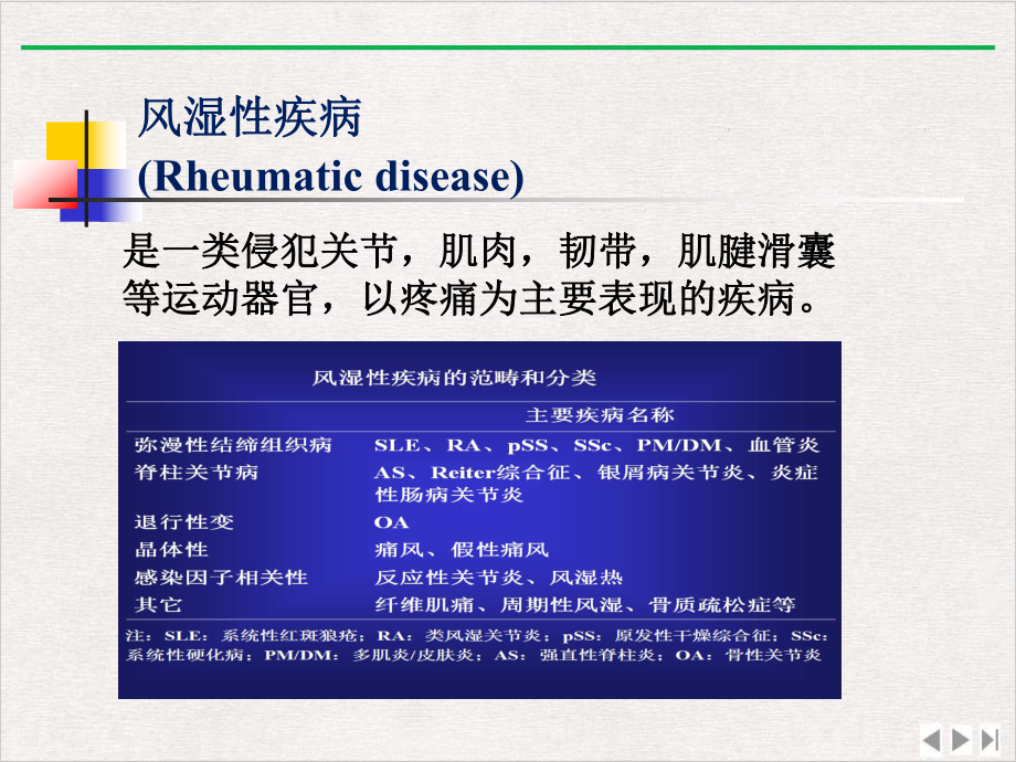 结缔组织病实验室检查简介最新版课件.pptx_第3页