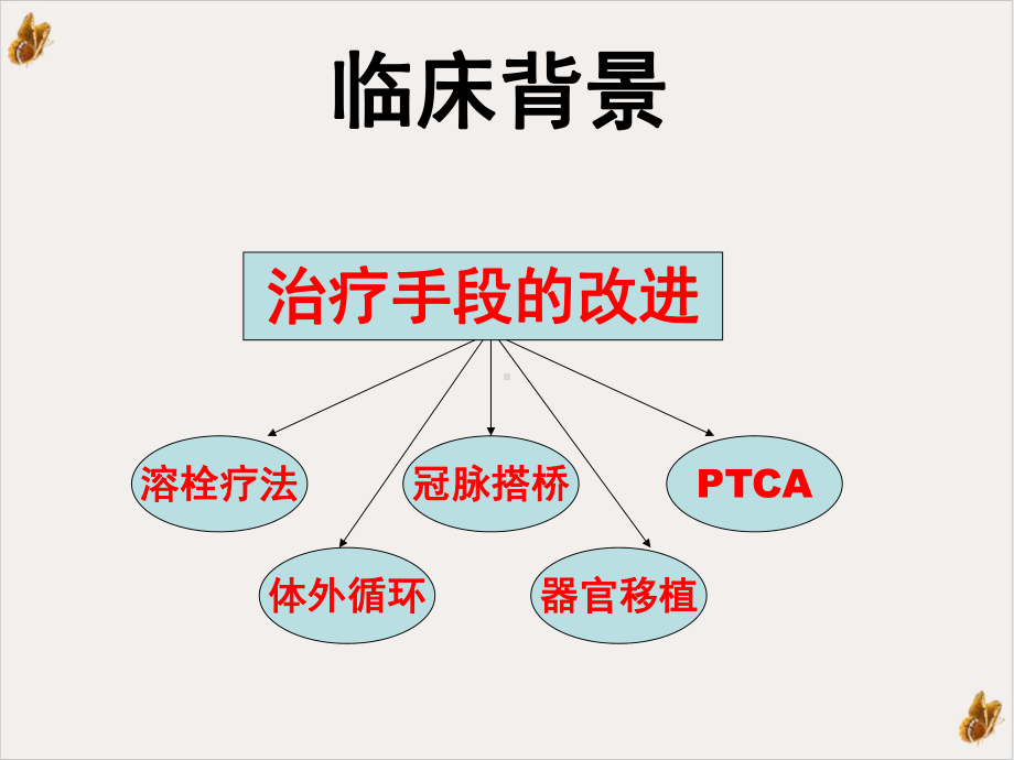 缺血再灌注损伤课件(同名86).ppt_第3页