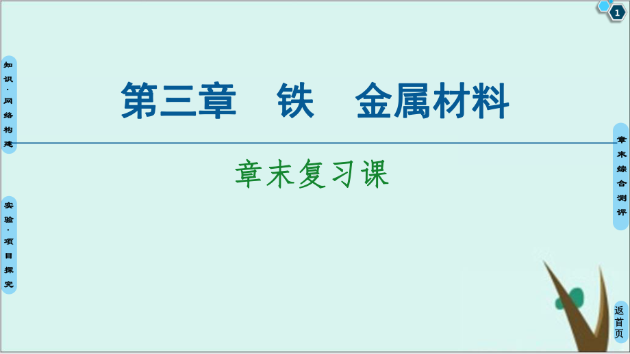 第3章-章末复习课-课件完美版-人教版高中化学必修1.ppt_第1页