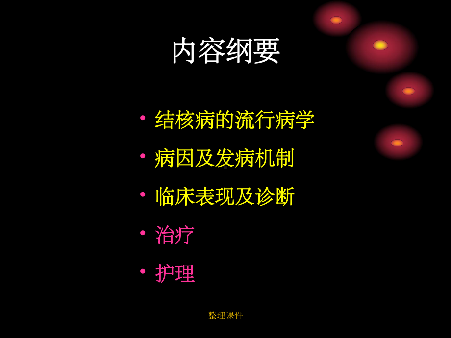 脊柱结核及其护理课件.ppt_第2页