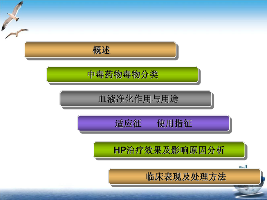 血液灌流在急性中毒的应用完整版课件.ppt_第2页