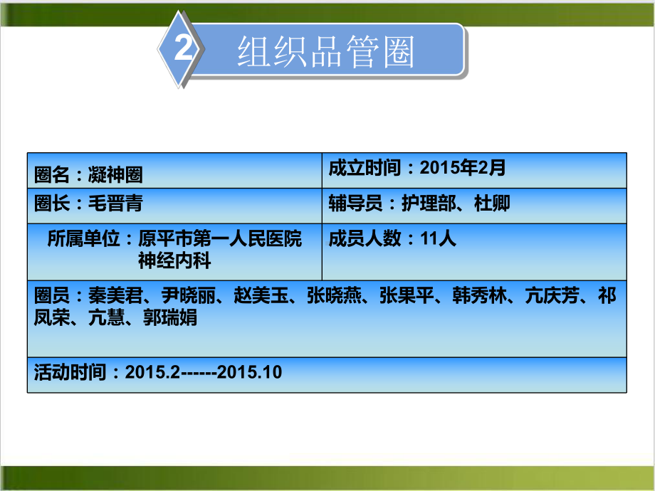 神经内科护理品管圈总结课件.pptx_第2页