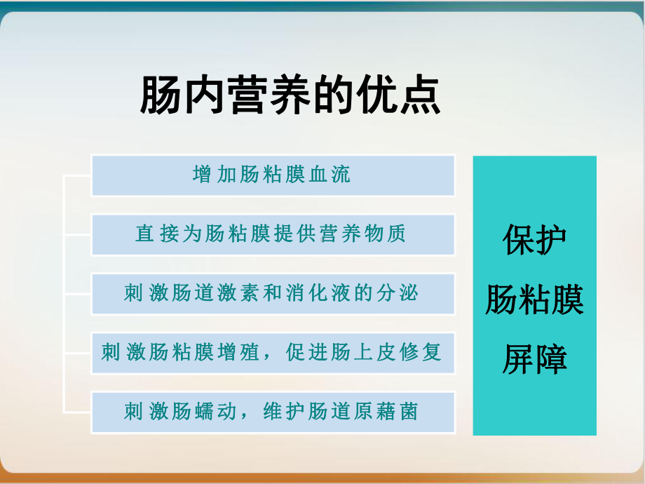 肠内营养的临床应用优质课件.ppt_第3页