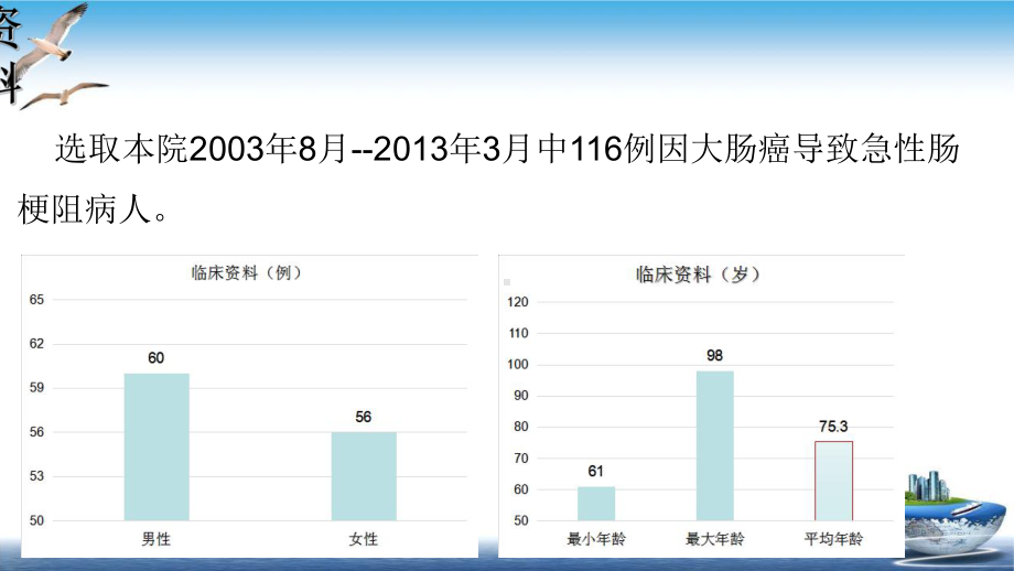 老年大肠癌致急性肠梗阻培训课件.ppt_第3页