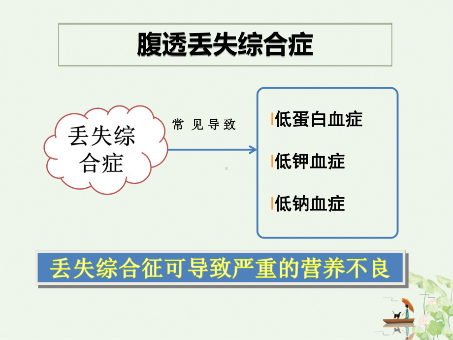 腹膜透析患者丢失综合征的评价与治疗课件.ppt_第3页