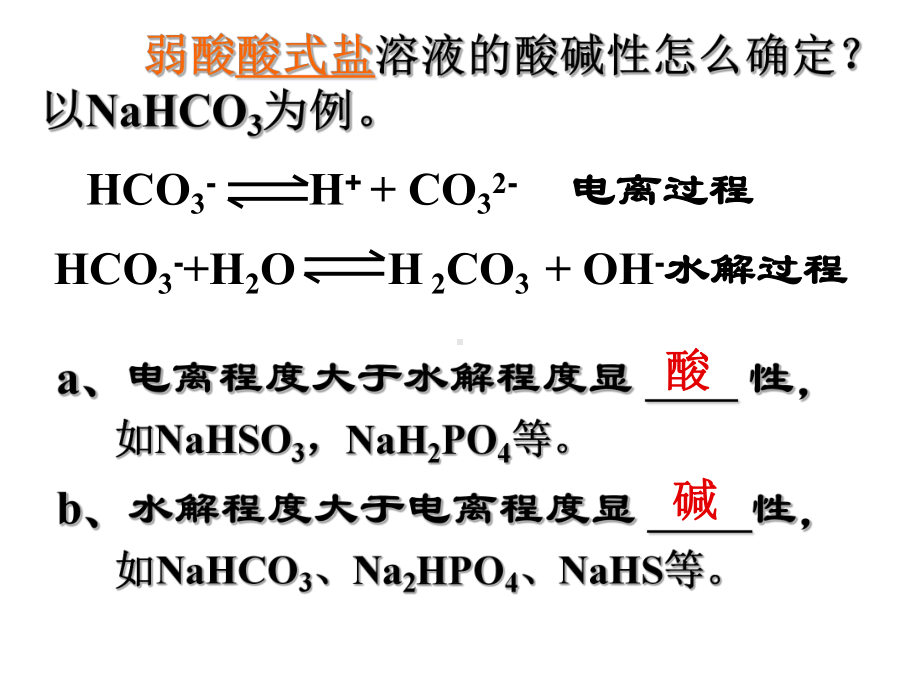 盐类的水解课件2.ppt_第3页