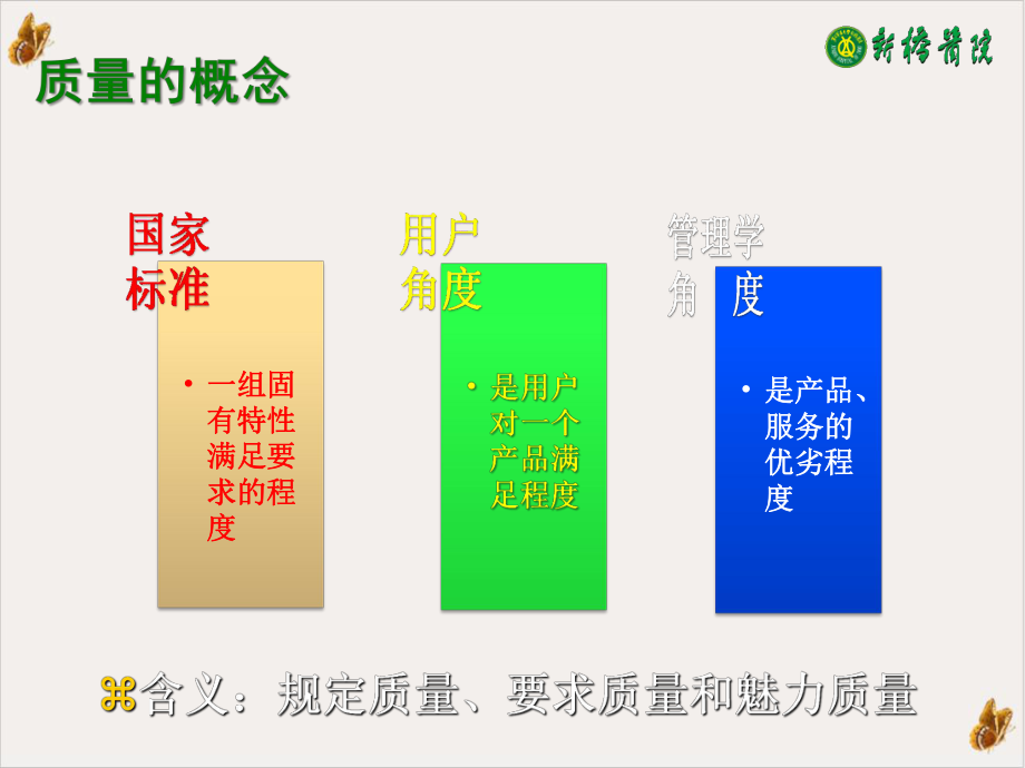 病区护理质量管理课件.pptx_第3页