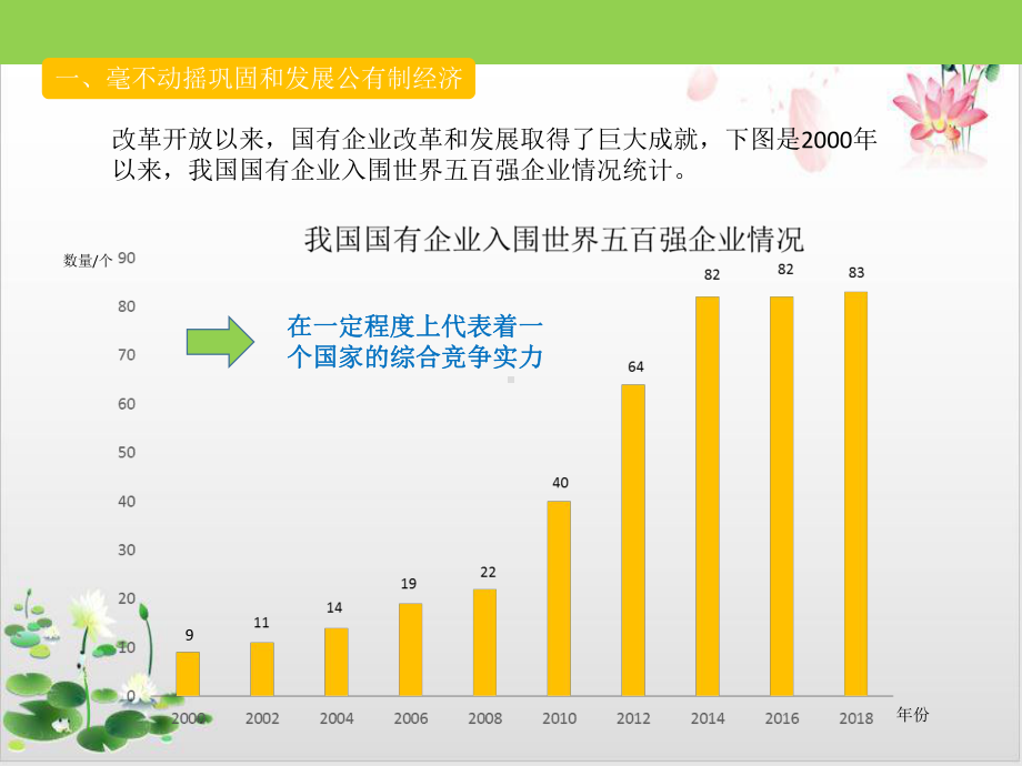 统编版教材高中政治《经济与社会》公开课课件2.pptx_第2页