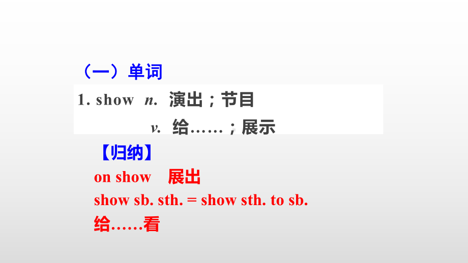 人教版七年级上册《英语》Units 1-3 核心要点(共35张PPT)ppt课件.pptx_第3页