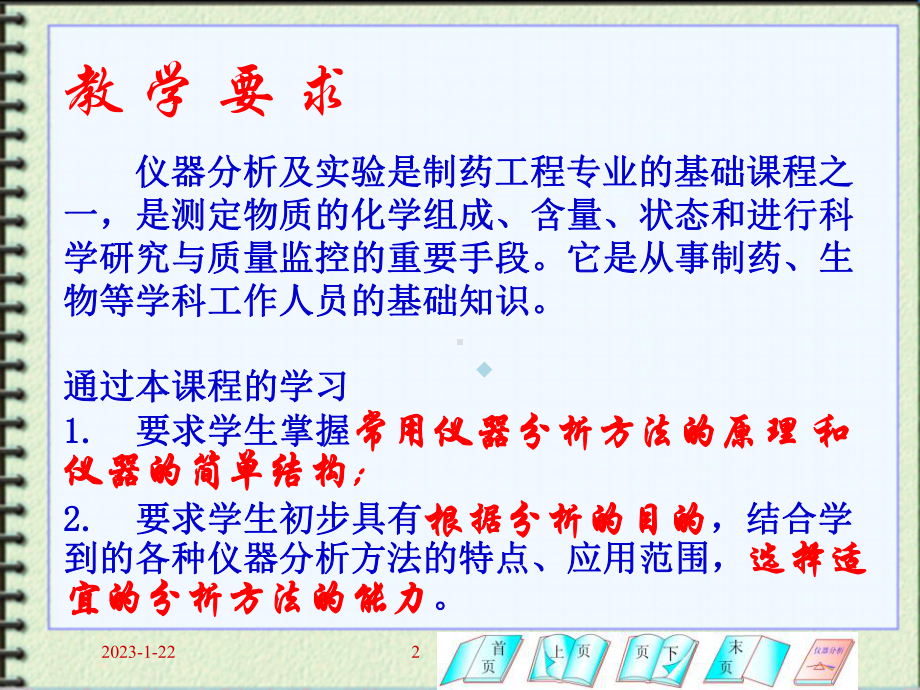 第1章仪器分析及实验绪论课件.ppt_第2页