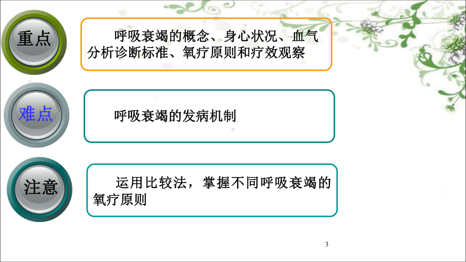 第十节-呼吸衰竭病人的护理课件.ppt_第3页