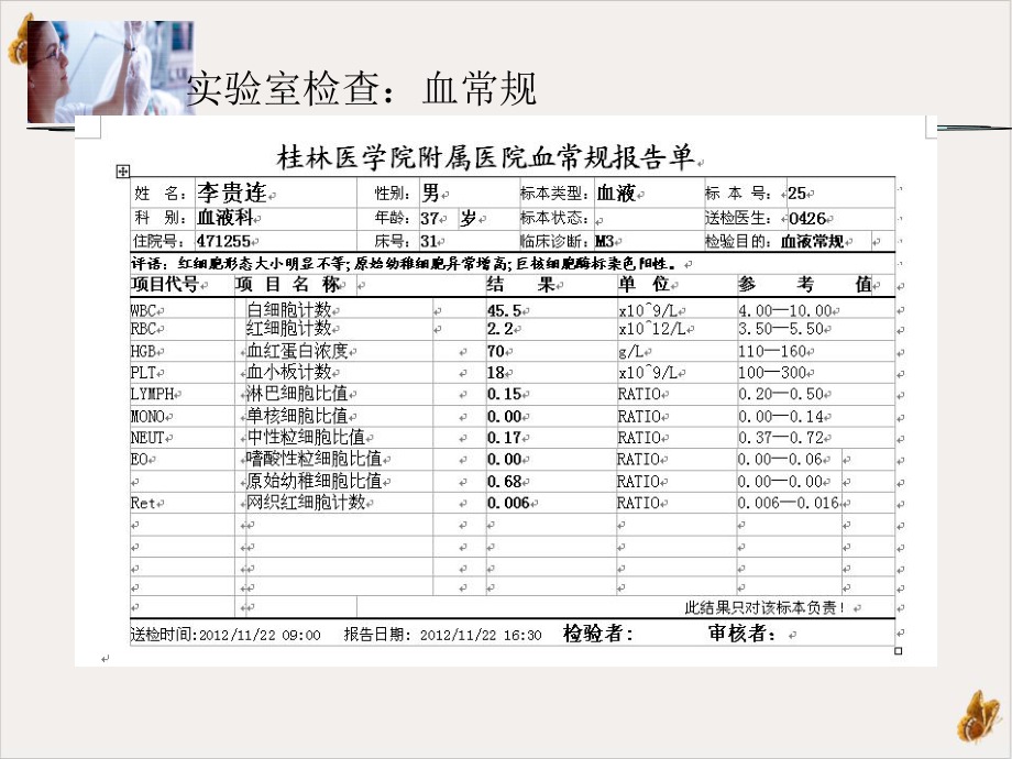 白血病病例讨论教学课件.pptx_第2页