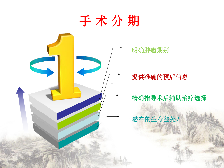 盆腔MRI在术前评估子宫内膜癌淋巴结转移风险中的价值研究讲课课件.pptx_第1页