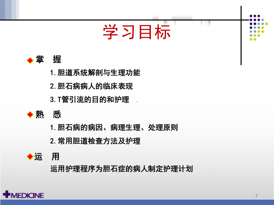 胆结石症病人的护理课件.ppt_第3页