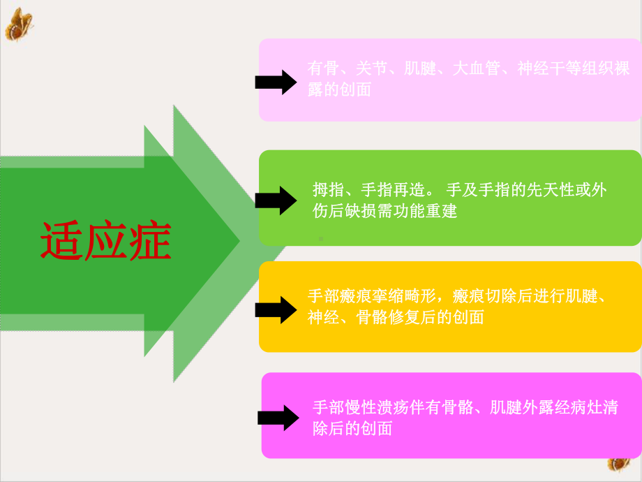 皮瓣移植的术后护理课件.pptx_第2页