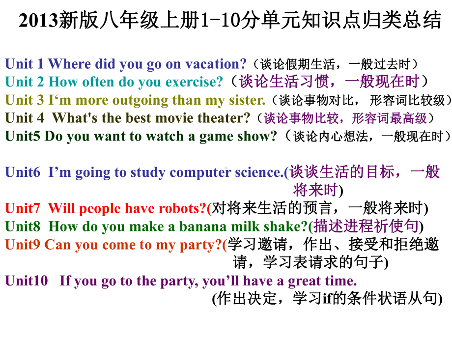 2022新人教版八年级上册《英语》期末总复习单元知识点归类总结(共77张PPT)ppt课件.ppt_第1页