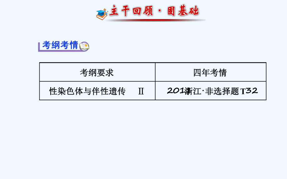 第三节性染色体与伴性遗传课件2.ppt_第2页