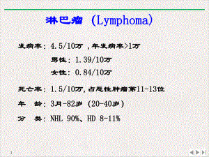 白血病及淋巴瘤的规范治疗课件.pptx